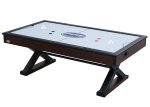 Air Hockey Rules and Game Play