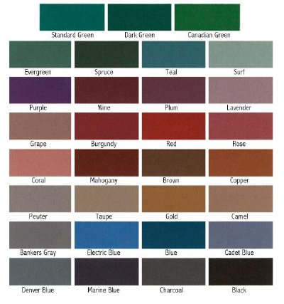 Felt Color Chart